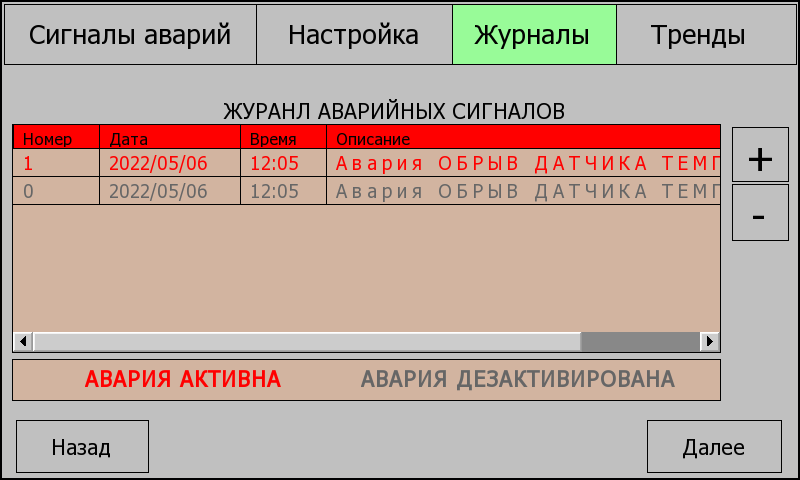 Журнал аварийных сигналов на панели оператора